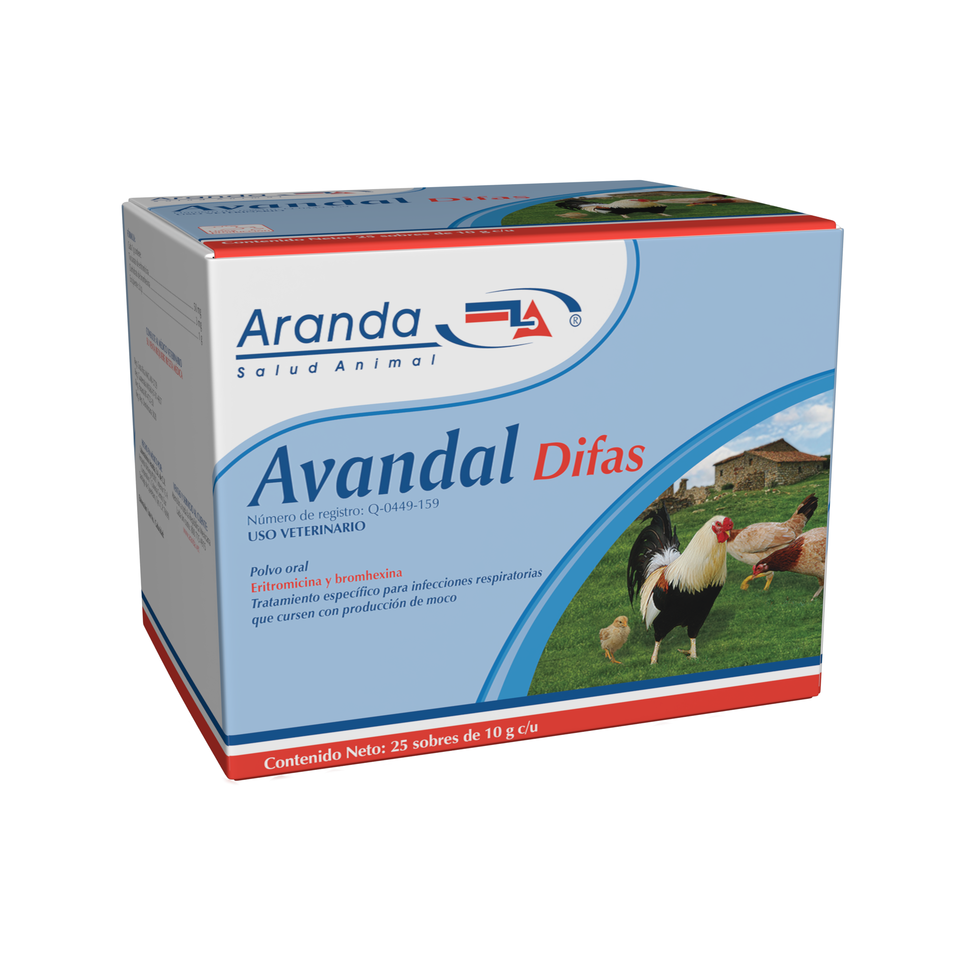 Avandal Difas